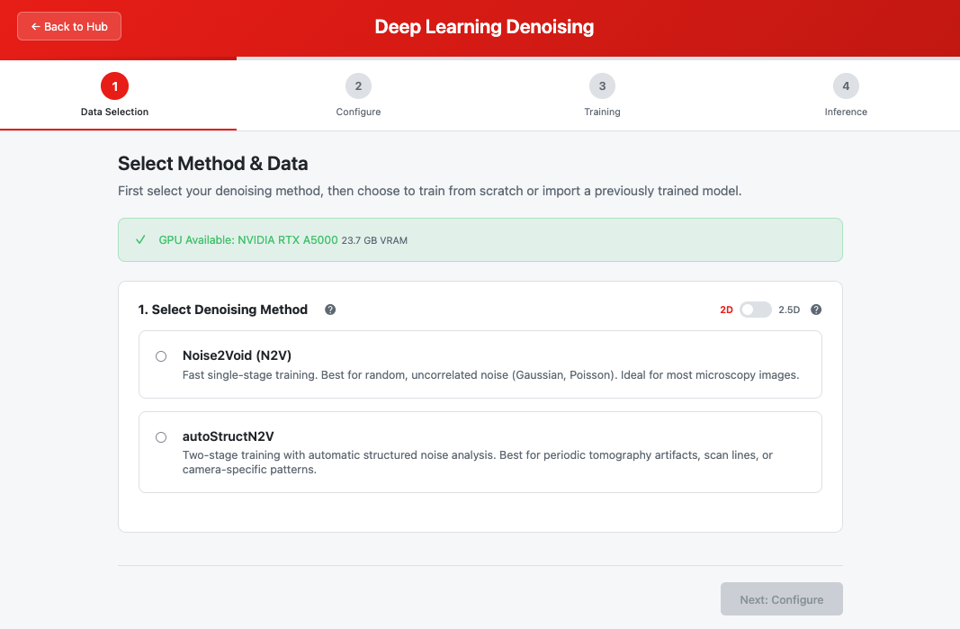 DL Denoising Module Overview