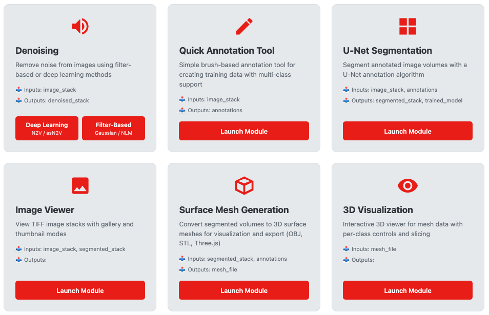 Module Cards