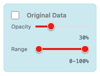 Original data overlay controls
